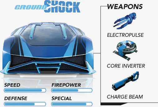 Anki Overdrive starter pack